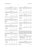 SOLVENT-FREE PROCESS FOR OBTAINING PHOSPHOLIPIDS AND NEUTRAL ENRICHED     KRILL OILS diagram and image