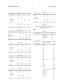 SOLVENT-FREE PROCESS FOR OBTAINING PHOSPHOLIPIDS AND NEUTRAL ENRICHED     KRILL OILS diagram and image