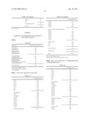 SOLVENT-FREE PROCESS FOR OBTAINING PHOSPHOLIPIDS AND NEUTRAL ENRICHED     KRILL OILS diagram and image