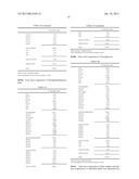 SOLVENT-FREE PROCESS FOR OBTAINING PHOSPHOLIPIDS AND NEUTRAL ENRICHED     KRILL OILS diagram and image