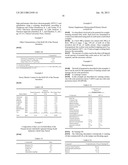 SOLVENT-FREE PROCESS FOR OBTAINING PHOSPHOLIPIDS AND NEUTRAL ENRICHED     KRILL OILS diagram and image