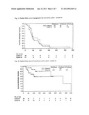 BIBW 2992 FOR USE IN THE TREATMENT OF TRIPLE NEGATIVE BREAST CANCER diagram and image