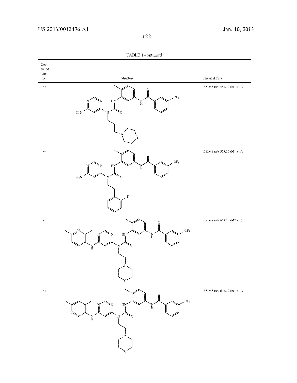 COMPOUNDS AND COMPOSITIONS AS PROTEIN KINASE INHIBITORS - diagram, schematic, and image 123