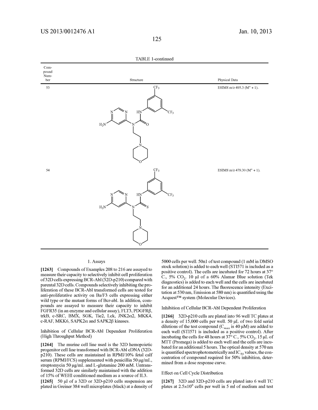 COMPOUNDS AND COMPOSITIONS AS PROTEIN KINASE INHIBITORS - diagram, schematic, and image 126