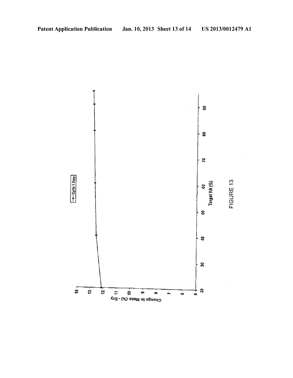 POLYMORPHS OF 6-(PIPERIDIN-4-YLOXY)-2H-ISOQUINOLIN-1-ONE HYDROCHLORIDE - diagram, schematic, and image 14