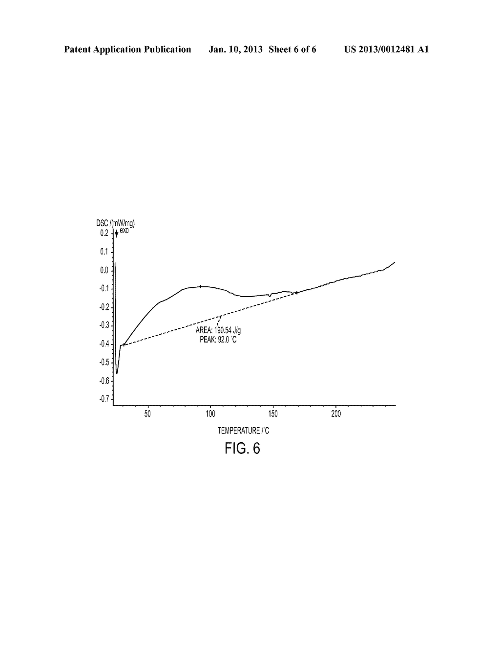 CRYSTALLINE FORMS OF TIGECYCLINE HYDROCHLORIDE - diagram, schematic, and image 07