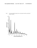 INTRAVENOUS FORMULATION WITH WATER-SOLUBLE COCRYSTALS OF ACETYLSALICYLIC     ACID AND THEANINE diagram and image