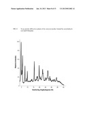 INTRAVENOUS FORMULATION WITH WATER-SOLUBLE COCRYSTALS OF ACETYLSALICYLIC     ACID AND THEANINE diagram and image