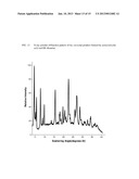 INTRAVENOUS FORMULATION WITH WATER-SOLUBLE COCRYSTALS OF ACETYLSALICYLIC     ACID AND THEANINE diagram and image