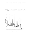 INTRAVENOUS FORMULATION WITH WATER-SOLUBLE COCRYSTALS OF ACETYLSALICYLIC     ACID AND THEANINE diagram and image