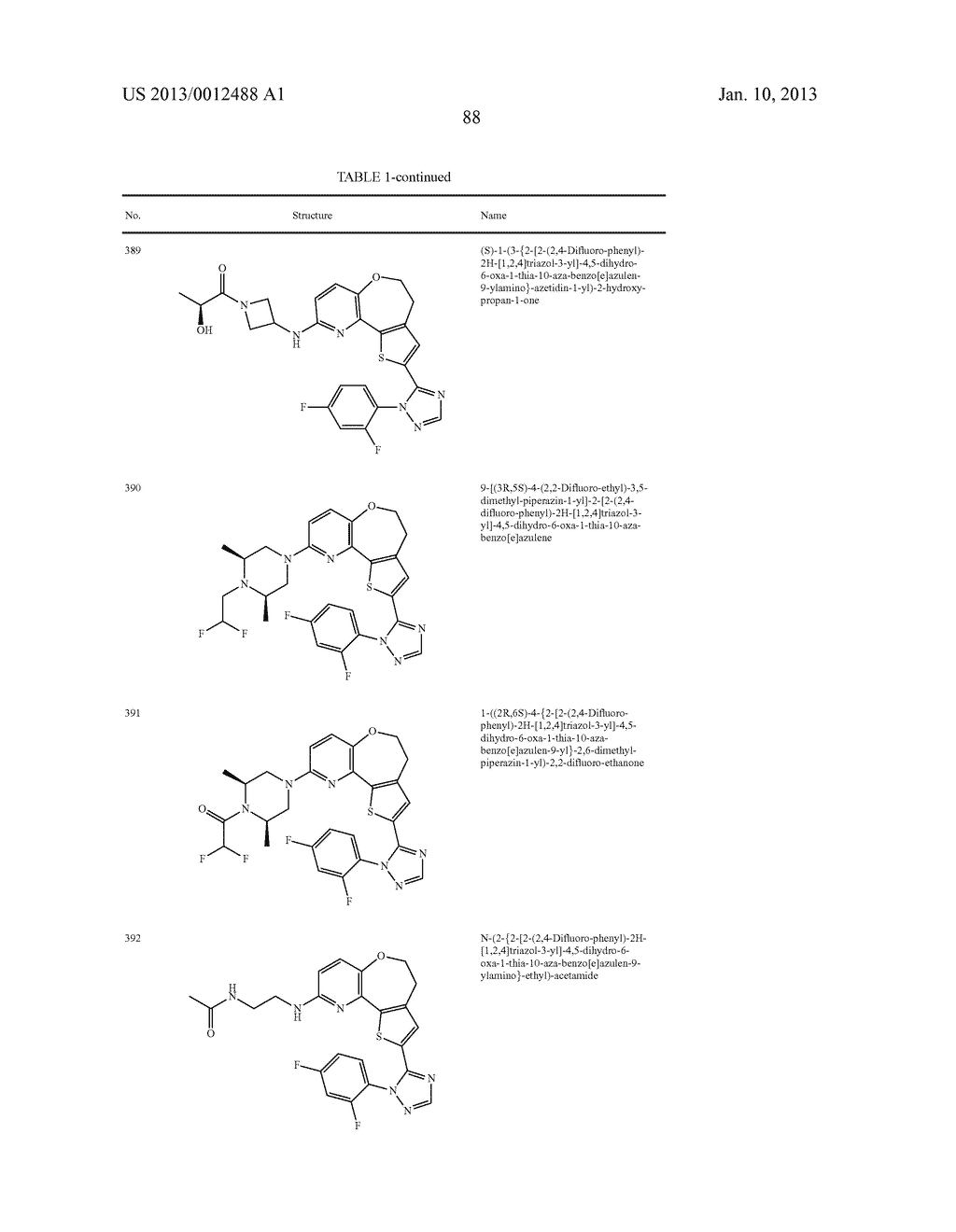 BENZOXEPIN PI3K INHIBITOR COMPOUNDS AND METHODS OF USE - diagram, schematic, and image 101