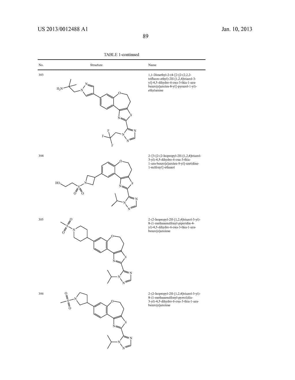 BENZOXEPIN PI3K INHIBITOR COMPOUNDS AND METHODS OF USE - diagram, schematic, and image 102