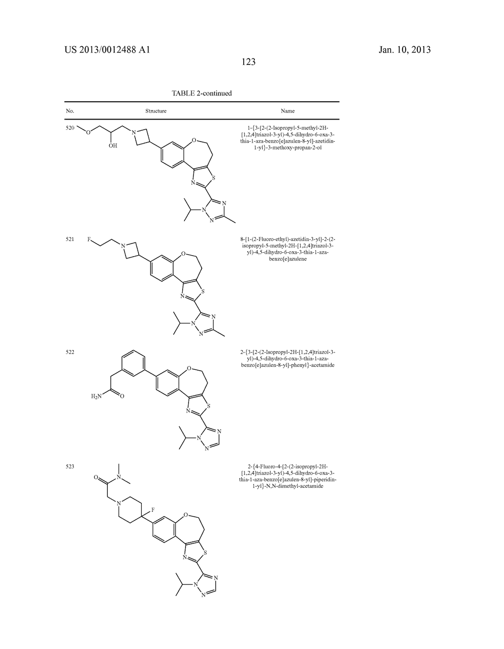 BENZOXEPIN PI3K INHIBITOR COMPOUNDS AND METHODS OF USE - diagram, schematic, and image 136