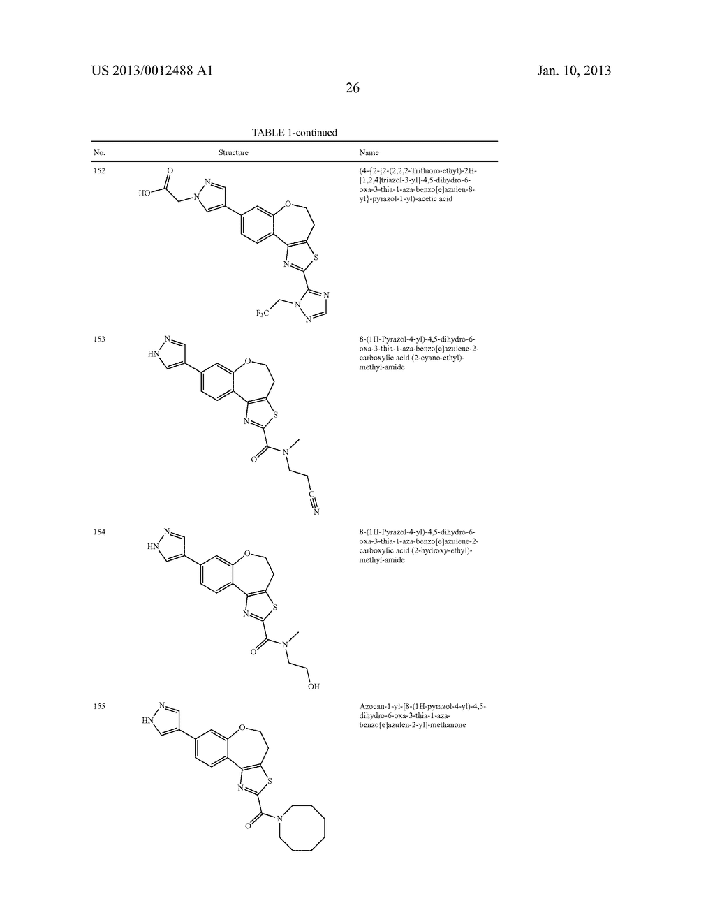 BENZOXEPIN PI3K INHIBITOR COMPOUNDS AND METHODS OF USE - diagram, schematic, and image 40