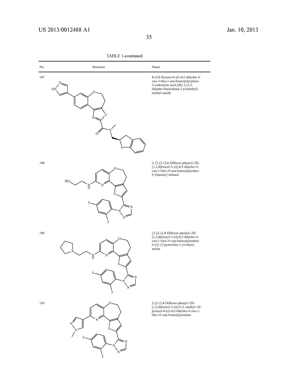 BENZOXEPIN PI3K INHIBITOR COMPOUNDS AND METHODS OF USE - diagram, schematic, and image 49