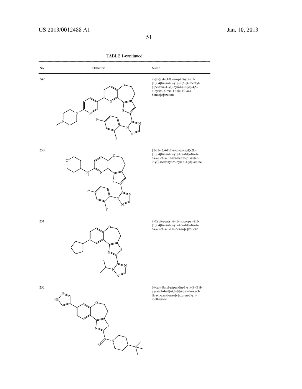 BENZOXEPIN PI3K INHIBITOR COMPOUNDS AND METHODS OF USE - diagram, schematic, and image 65