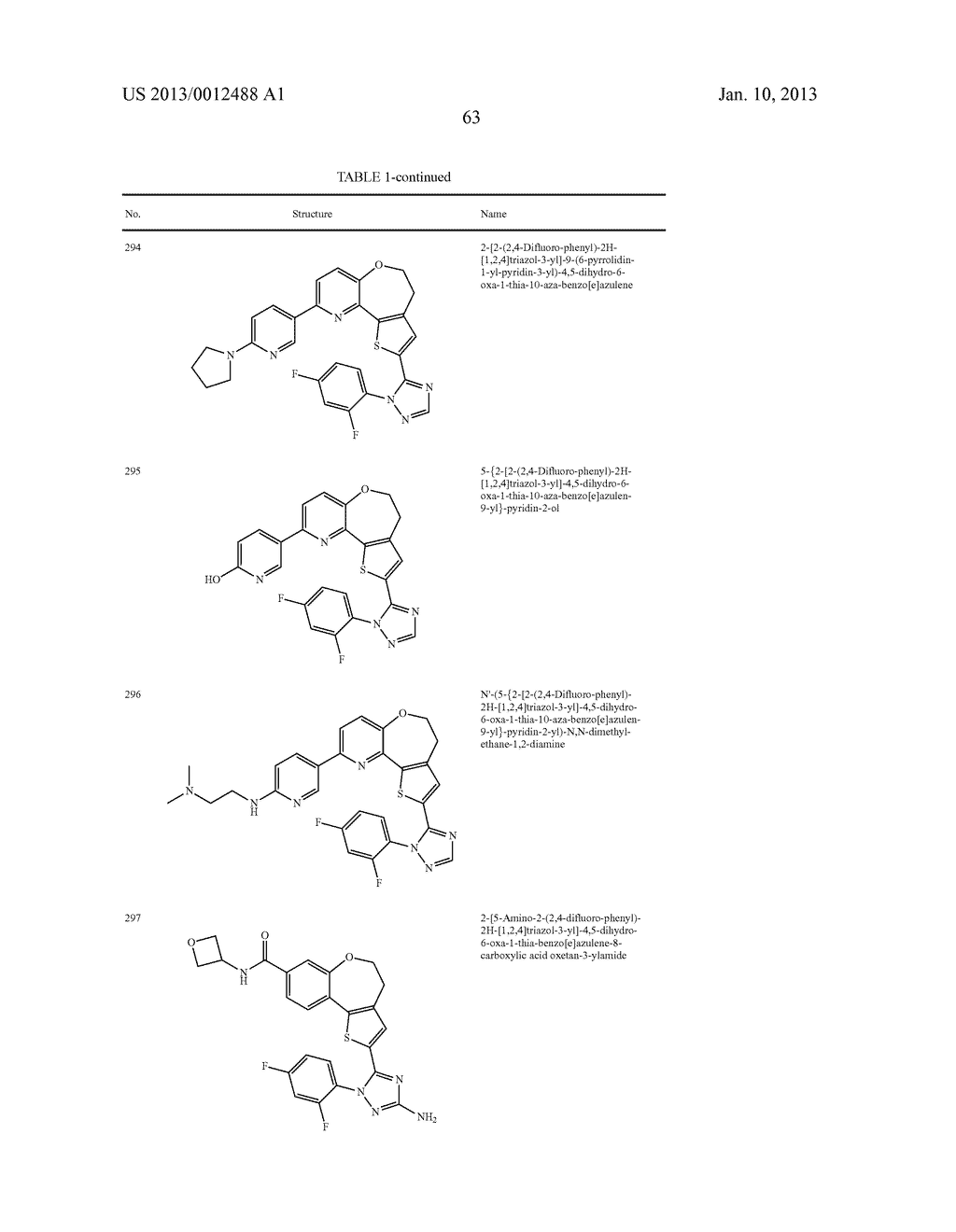 BENZOXEPIN PI3K INHIBITOR COMPOUNDS AND METHODS OF USE - diagram, schematic, and image 77