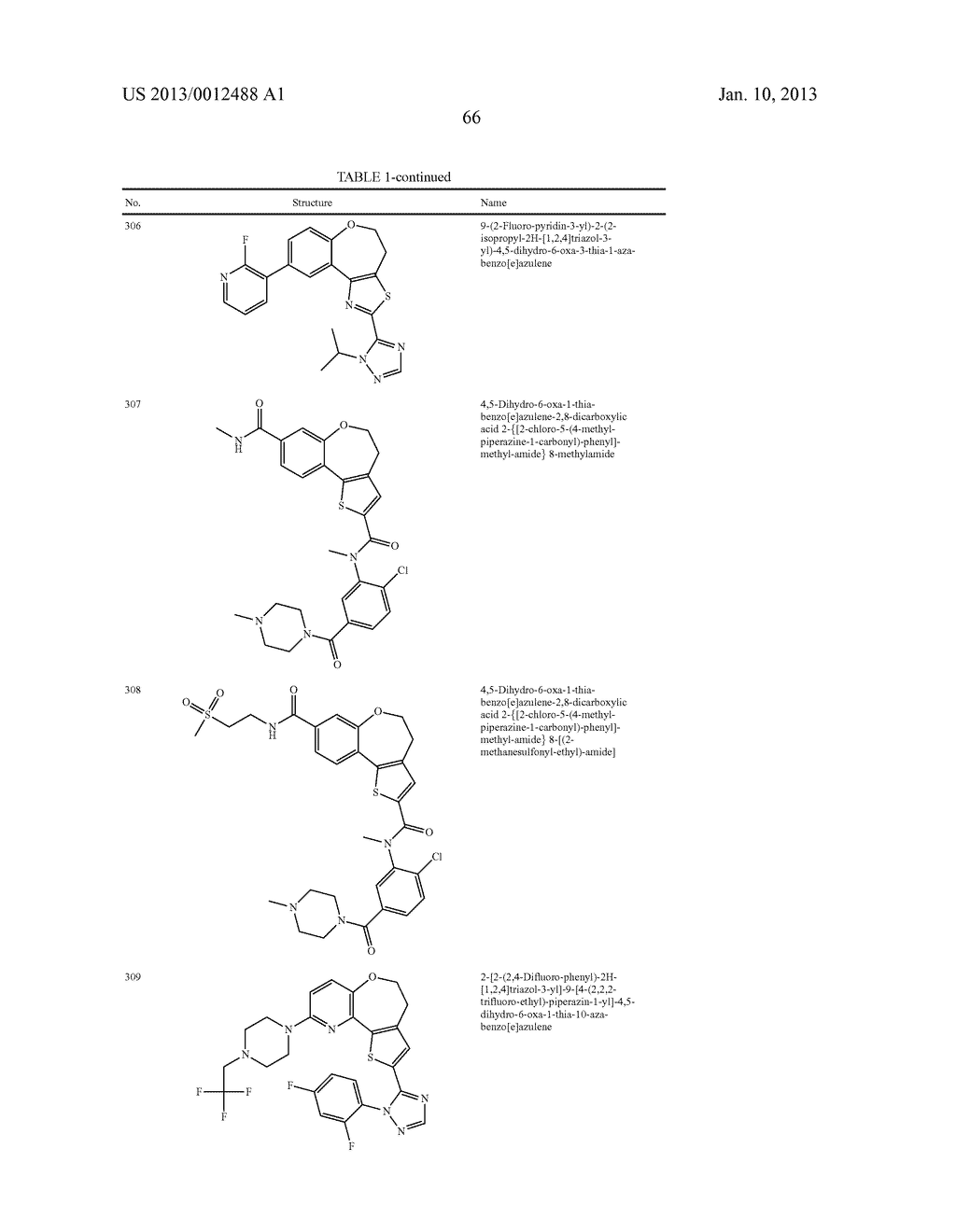 BENZOXEPIN PI3K INHIBITOR COMPOUNDS AND METHODS OF USE - diagram, schematic, and image 80