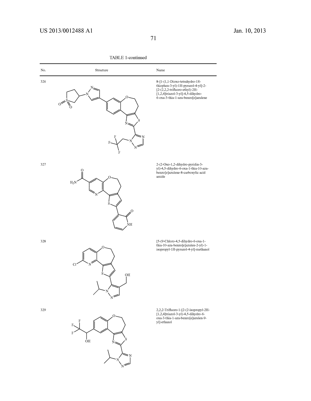 BENZOXEPIN PI3K INHIBITOR COMPOUNDS AND METHODS OF USE - diagram, schematic, and image 85