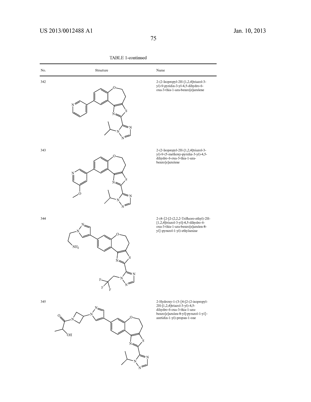 BENZOXEPIN PI3K INHIBITOR COMPOUNDS AND METHODS OF USE - diagram, schematic, and image 89