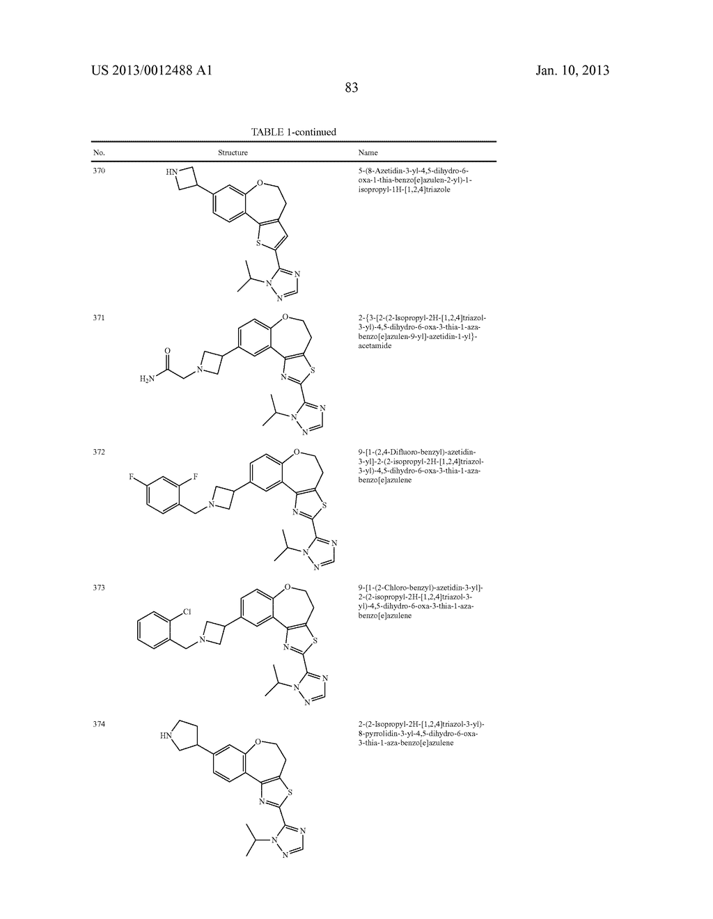 BENZOXEPIN PI3K INHIBITOR COMPOUNDS AND METHODS OF USE - diagram, schematic, and image 96