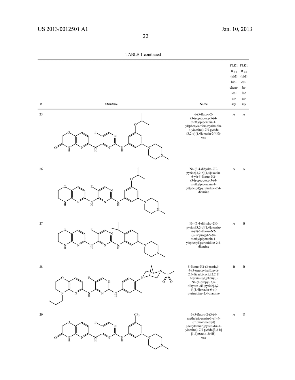 PYRIMIDINEDIAMINE KINASE INHIBITORS - diagram, schematic, and image 23