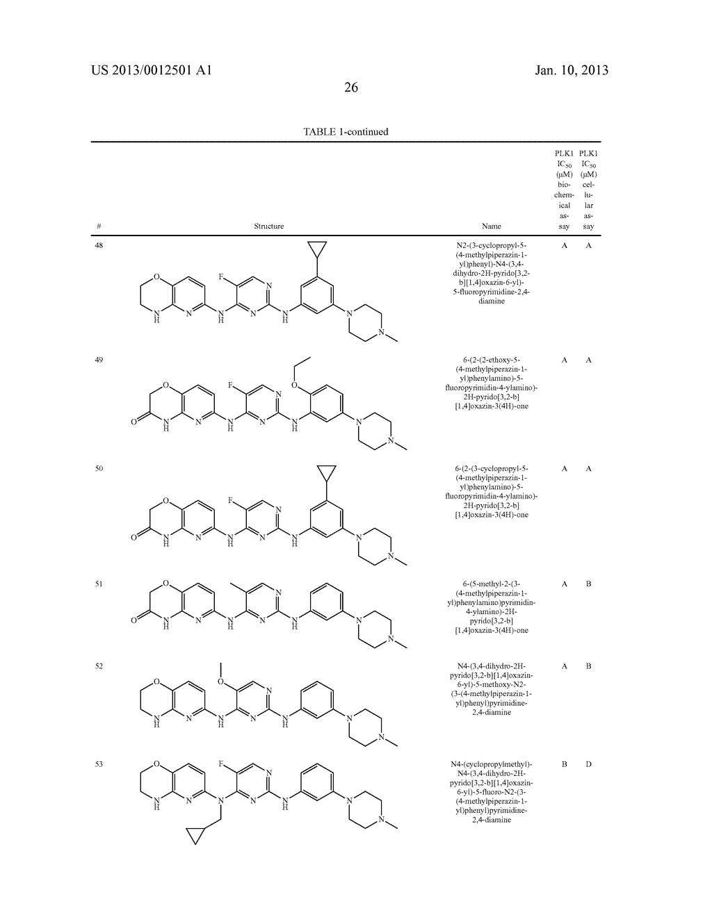 PYRIMIDINEDIAMINE KINASE INHIBITORS - diagram, schematic, and image 27