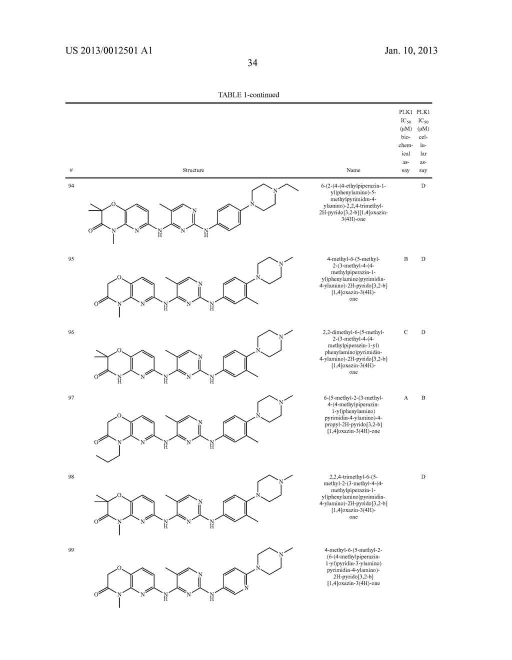 PYRIMIDINEDIAMINE KINASE INHIBITORS - diagram, schematic, and image 35