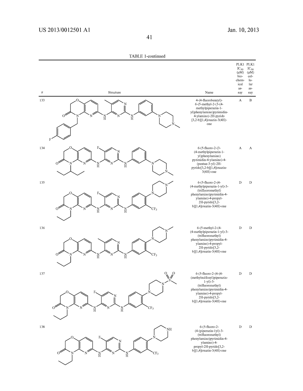 PYRIMIDINEDIAMINE KINASE INHIBITORS - diagram, schematic, and image 42