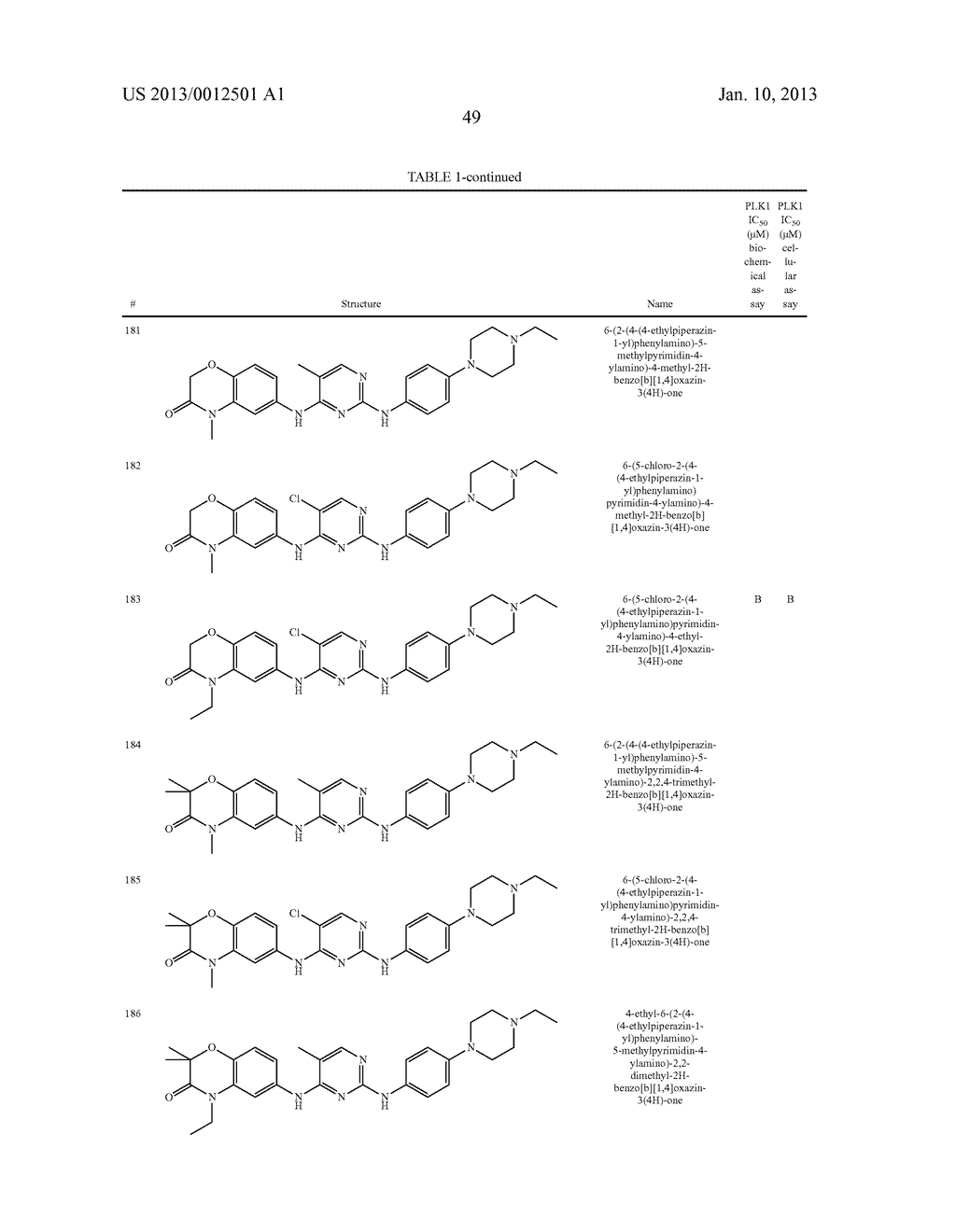 PYRIMIDINEDIAMINE KINASE INHIBITORS - diagram, schematic, and image 50