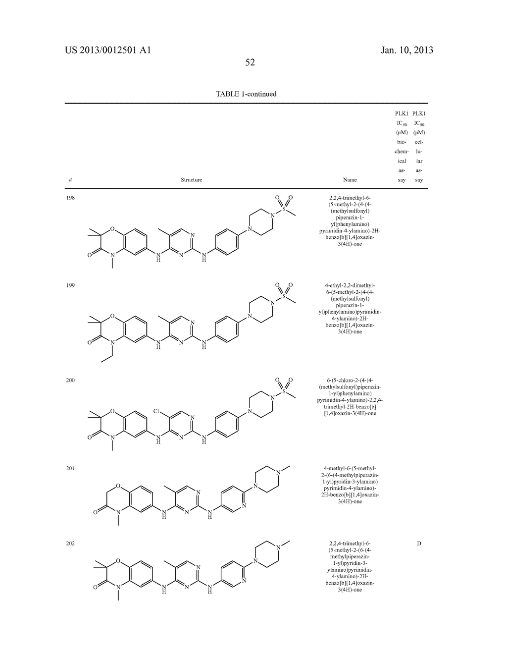PYRIMIDINEDIAMINE KINASE INHIBITORS - diagram, schematic, and image 53