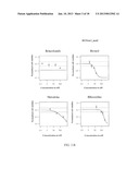 Pharmaceutical or Veterinary Antiviral Compositions diagram and image