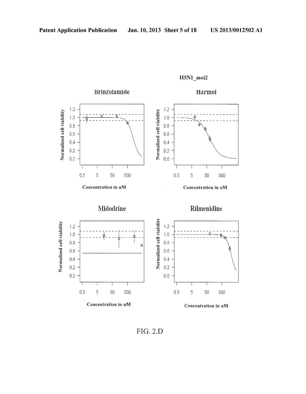 Pharmaceutical or Veterinary Antiviral Compositions - diagram, schematic, and image 06