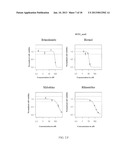 Pharmaceutical or Veterinary Antiviral Compositions diagram and image