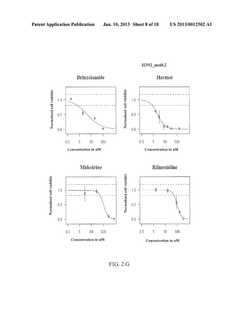 Pharmaceutical or Veterinary Antiviral Compositions - diagram, schematic, and image 09