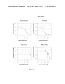 Pharmaceutical or Veterinary Antiviral Compositions diagram and image