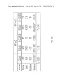 Pharmaceutical or Veterinary Antiviral Compositions diagram and image