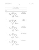 METALLOENZYME INHIBITOR COMPOUNDS diagram and image