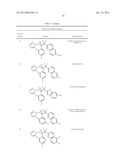 METALLOENZYME INHIBITOR COMPOUNDS diagram and image