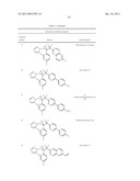 METALLOENZYME INHIBITOR COMPOUNDS diagram and image