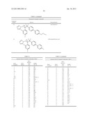 METALLOENZYME INHIBITOR COMPOUNDS diagram and image