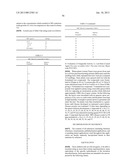 METALLOENZYME INHIBITOR COMPOUNDS diagram and image