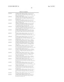 SUBSTITUTED PYRROLO-PYRAZOLE DERIVATIVES AS KINASE INHIBITORS diagram and image