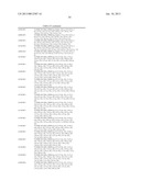 SUBSTITUTED PYRROLO-PYRAZOLE DERIVATIVES AS KINASE INHIBITORS diagram and image