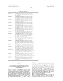 SUBSTITUTED PYRROLO-PYRAZOLE DERIVATIVES AS KINASE INHIBITORS diagram and image