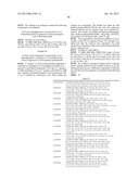 SUBSTITUTED PYRROLO-PYRAZOLE DERIVATIVES AS KINASE INHIBITORS diagram and image