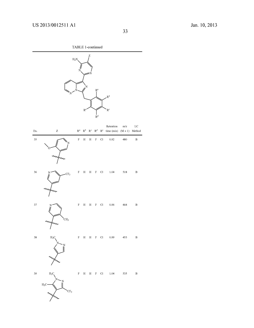 SOLUBLE GUANYLATE CYCLASE ACTIVATORS - diagram, schematic, and image 34