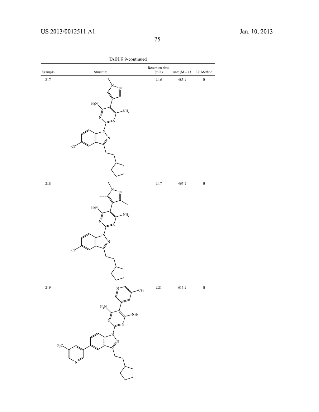 SOLUBLE GUANYLATE CYCLASE ACTIVATORS - diagram, schematic, and image 76