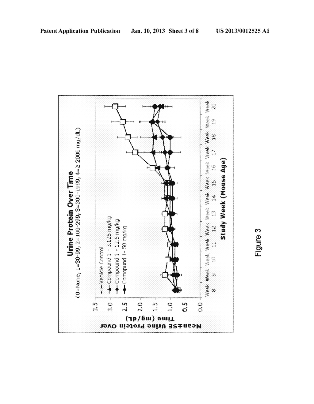 INHIBITORS OF BRUTON'S TYROSINE KINASE FOR THE TREATMENT OF SOLID TUMORS - diagram, schematic, and image 04