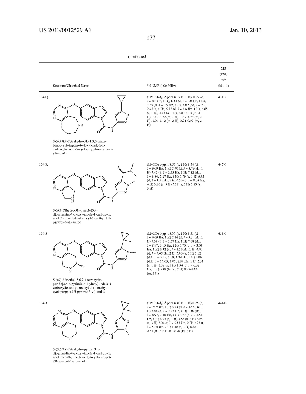 HETEROBICYCLIC CARBOXAMIDES AS INHIBITORS FOR KINASES - diagram, schematic, and image 178